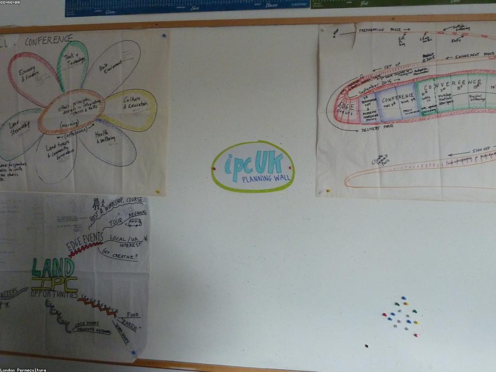 យុទ្ធសាស្ត្រដែលមានប្រសិទ្ធភាពសម្រាប់ការអភិវឌ្ឍន៍អាជីវកម្ម