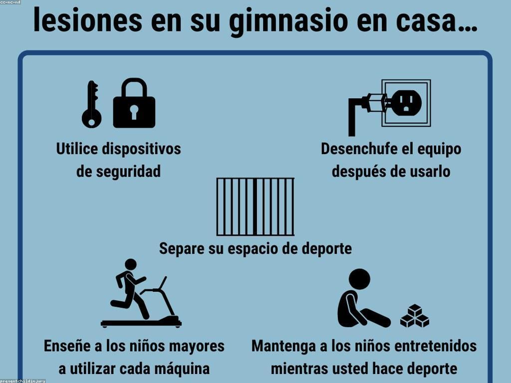 វិធីសាស្រ្តការពារសុវត្ថិភាពនៅផ្ទះ