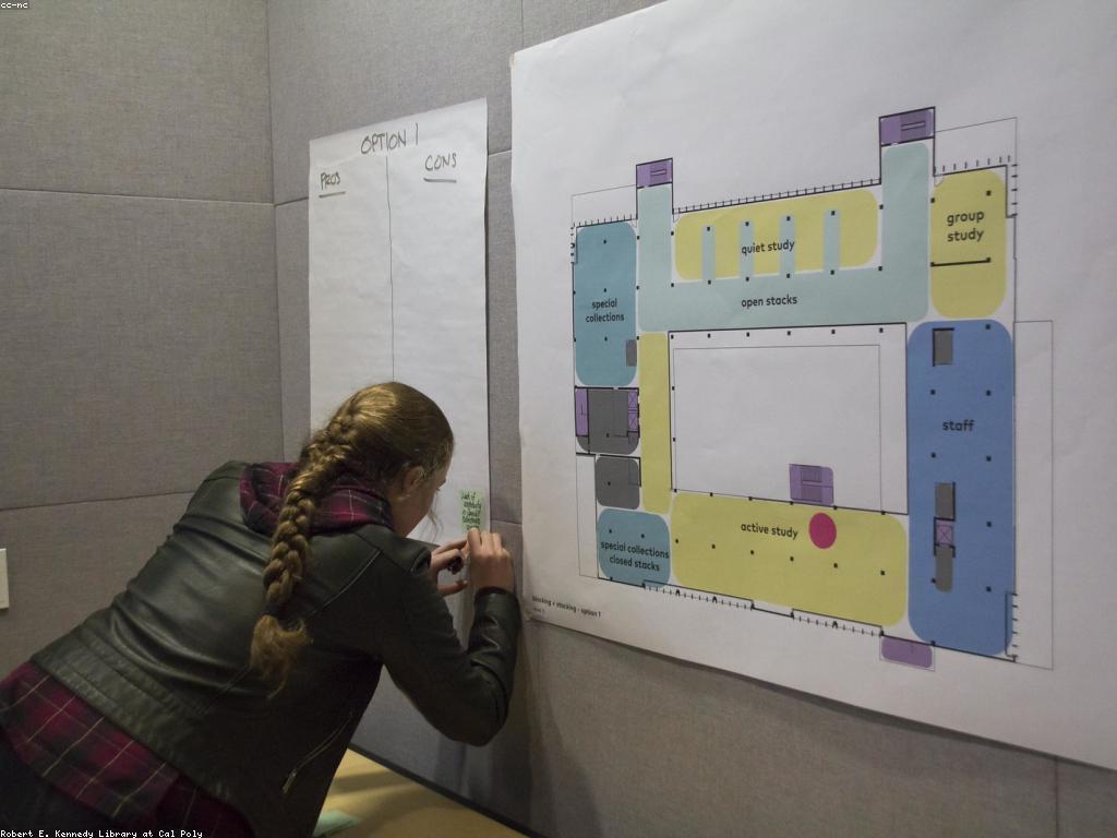 ការរៀបចំយុទ្ធសាស្ត្រនៅក្នុងអាជីវកម្ម